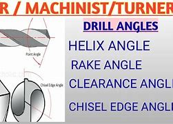 Image result for Flat Angle Drill Bit Angle