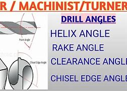 Image result for Drill Bit Rake Angle