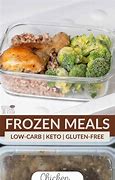Image result for Keto Frozen Meals