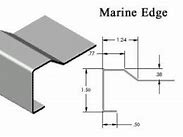 Image result for Stainless Steel Marine Edge