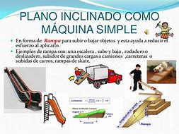 Image result for Planos De Construccion