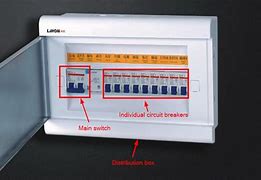 Image result for Electrical MS Panel Dimensions