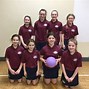 Image result for Primary Netball Club
