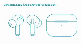 Image result for AirPods Pro Dimensions