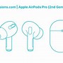 Image result for Air Pods Pro Size in Cm