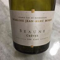 Image result for Jean Marc Morey Beaune Greves