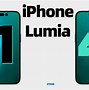 Image result for Nokia vs iPhone 14