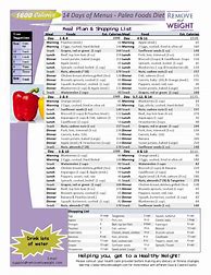 Image result for 1600 Calorie Diet Plan