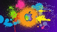 Image result for Mac iOS Background