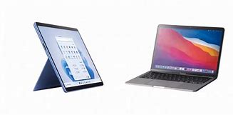 Image result for 16In Appple MacBook vs iPad Pro 12