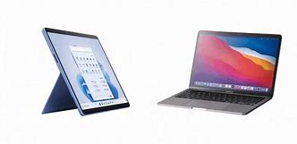 Image result for iPhone 10 Pro vs Max Book Cover