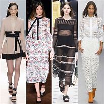 Image result for 2016 Trends