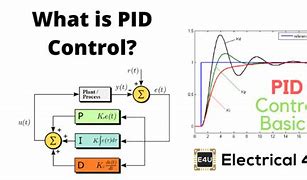 Image result for What Is the PID On a 5X