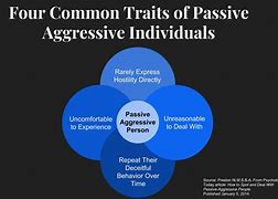 Image result for Passive Aggressive Statements