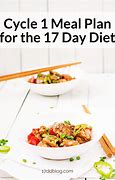 Image result for 17 Day Diet Meal Plan