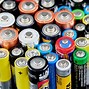 Image result for Environment Battery Pollution