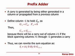 Image result for Prefix Adder