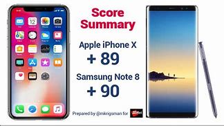 Image result for X Note 8 vs iPhone Specs Comparison