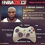 Image result for Miami Heat Player Meme