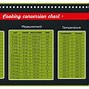 Image result for Millimeter to Inch Conversion Chart