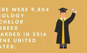 Image result for Theological Degrees