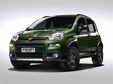 porta portese auto usate privati nuovi modelli ford 2018 2019 auto nuove ford ford autos post porta portese auto usate privati nuovi modelli ford 2018 2019 auto nuove ford ford autos post
