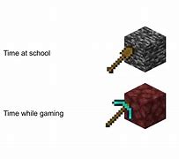 Image result for Minecraft School Memes