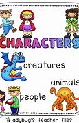 Image result for Character Plot