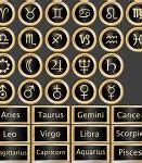Image result for New Zodiac Sign Chart