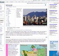 Image result for Wikipedia Article Template