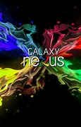Image result for Nexus HD