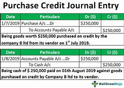 Image result for Credit Purchases Accounting