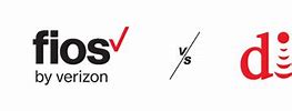 Image result for FiOS vs Dish