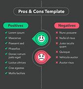 Image result for Pros and Cons Emoji