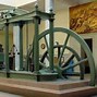 Image result for 19th Century Industrial Revolution