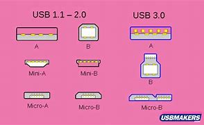 Image result for N619c USB Connector