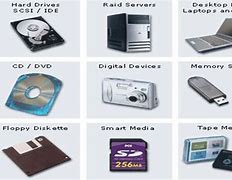 Image result for Storage Devices คือ