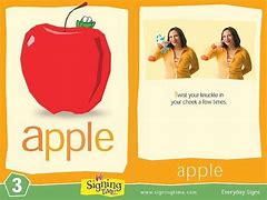 Image result for Sign Language for Candy Apple