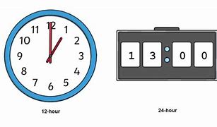 Image result for 24 Hour Clock Digital Watch Kids