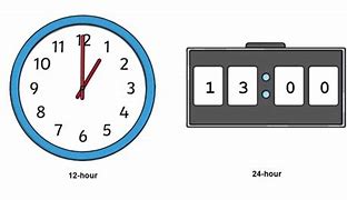 Image result for 24 Hour Clock Chart