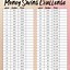 Image result for Free Printable Money Saving Chart Monthly
