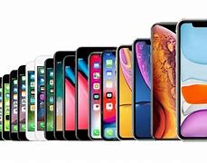 Image result for Backside of Every iPhone