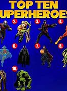 Image result for Top 10 Superhero Teams