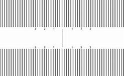 Image result for Focus Calibration Chart