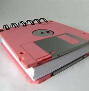 Image result for 3MB Floppy Disk