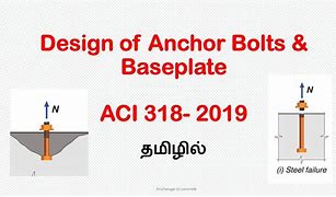 Image result for AISC 9th Edition Anchor Bolt