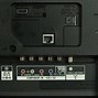 Image result for Sony Bravia TV Change Input