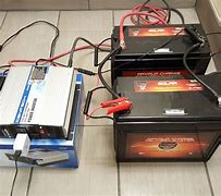 Image result for Battery Backup Power System