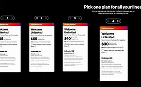 Image result for Verizon Welcome Unlimited Existing Customers