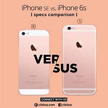 Image result for iPhone SE and 6s Size Comparison